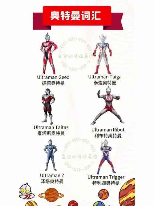 奥特曼的英语你知道咋说不