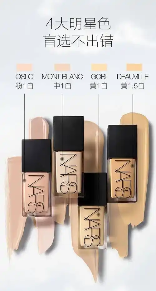 nars | 全新超方瓶粉底重磅上市