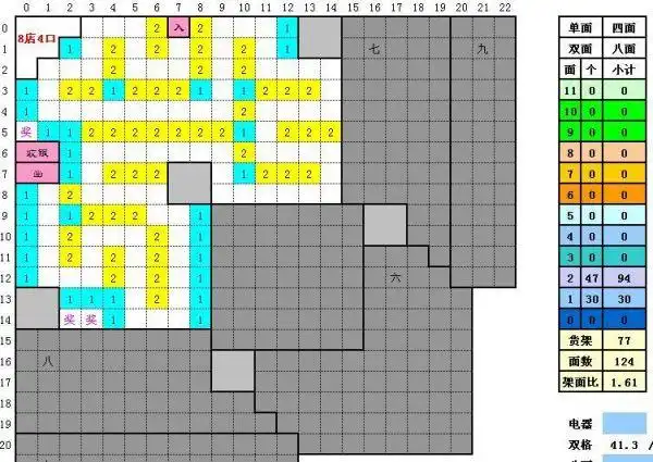 澳门tt娱乐城赌场:(极好) qq超市8店4口碑摆法 qq超市梦幻购物八店4扩
