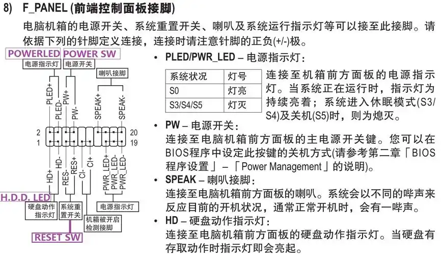 gijah81主板连线图 谢谢