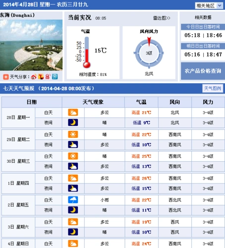 4月28日-东海县天气