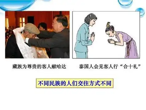 泰国礼仪简笔画