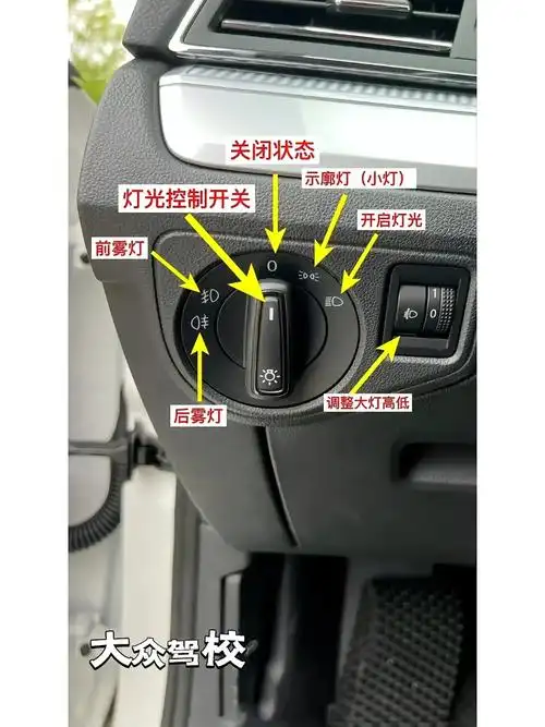 你是不是还在为教练车上的灯光认识不全烦恼
