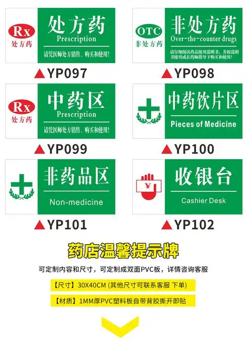 药品分区全套标识门诊医院诊所大药房药品分区域标准挂牌gsp认证标签
