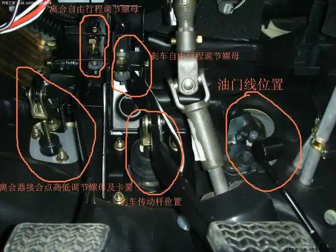 离合器踏板高度调节