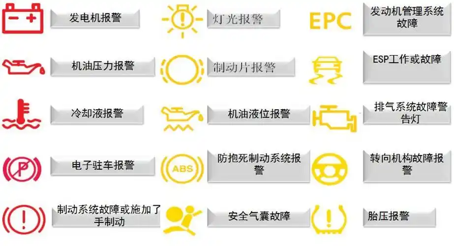 百事达华博‖一汽-大众新客户体验之旅