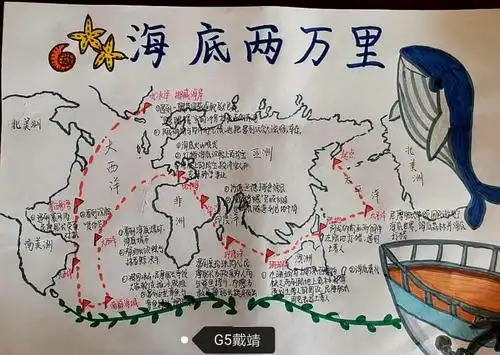 【高新教育】东区2022届g5班《海底两万里》整本书阅读探究作业展