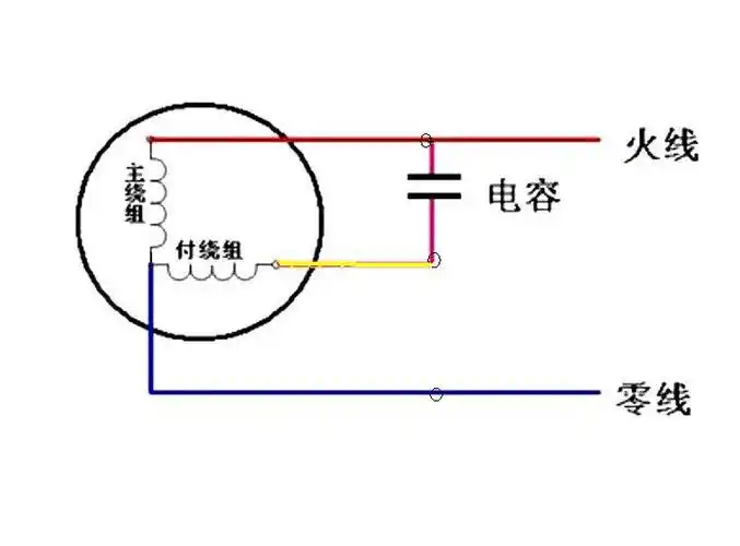 单相鼓风机进线电容器的接法