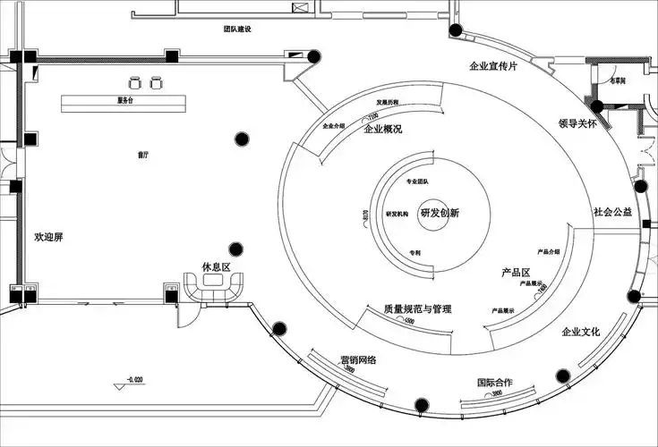 生物医疗展厅设计案例解析