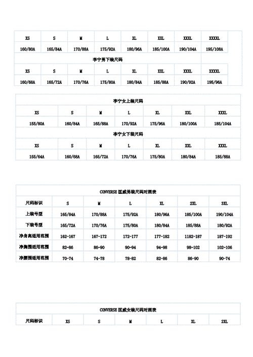 nike耐克男装尺码对比表doc4页