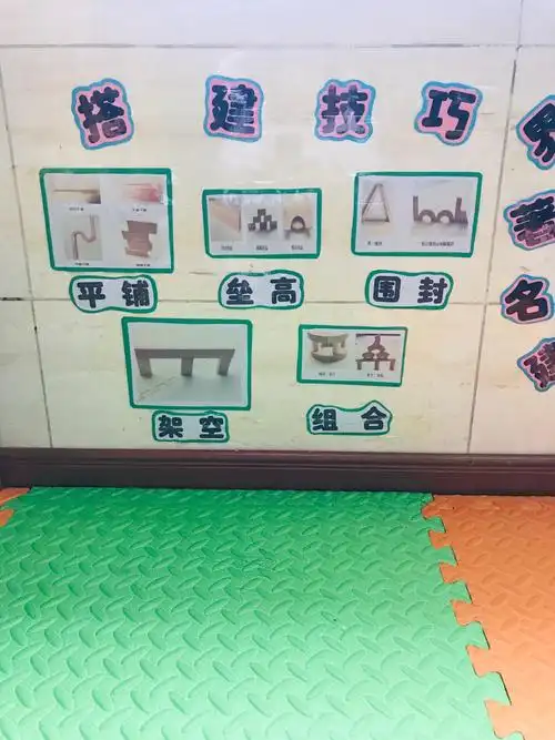 搭建技巧图,帮助孩子更快的理解并创想各种图形