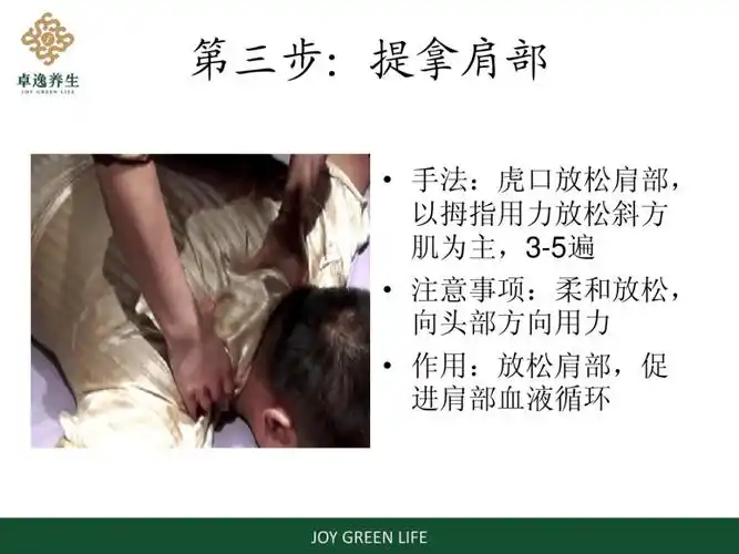 背部按摩手法.pdf