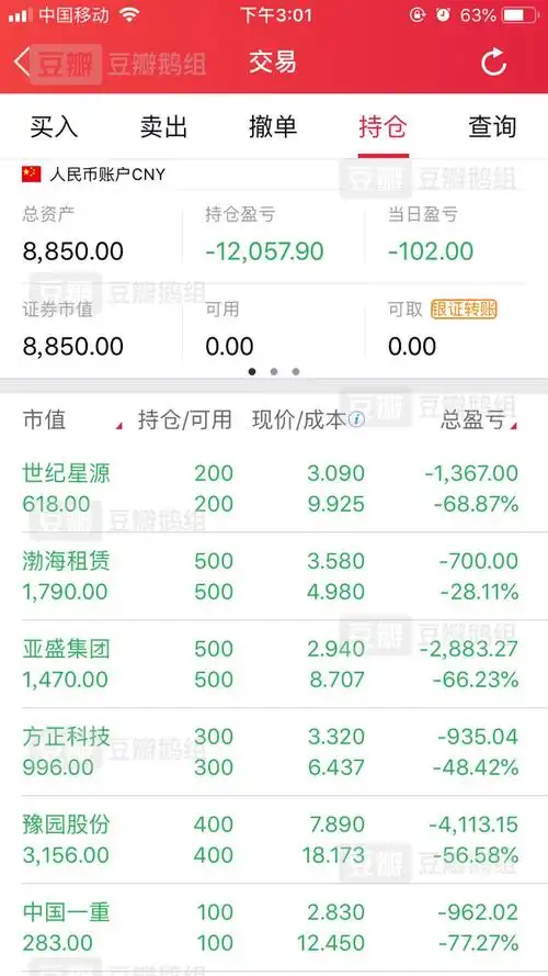 15年年底随手买的股票