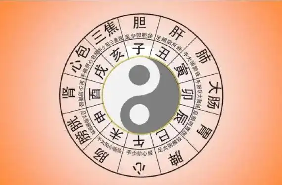 亥时是几点到几点钟晚上9点到11点又称人定