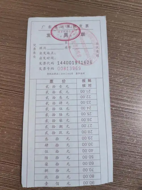 物业管理定额发票计入什么费用