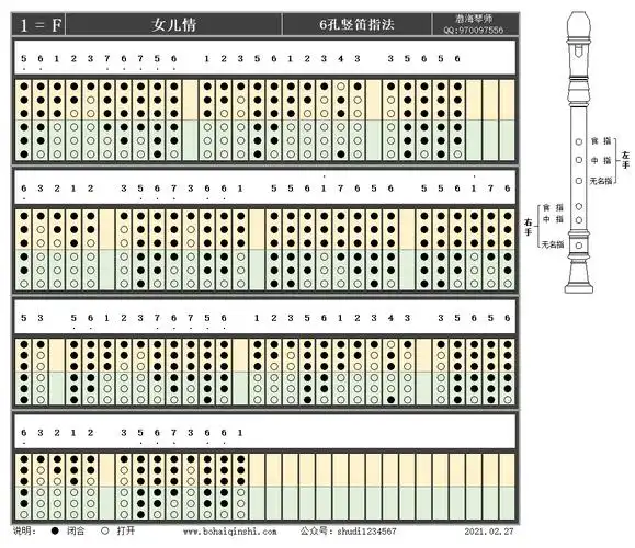 【竖笛指法】女儿情