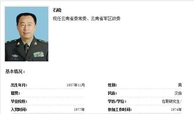 石晓任云南省委常委图简历