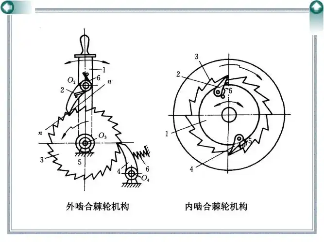 间歇运动机构doc