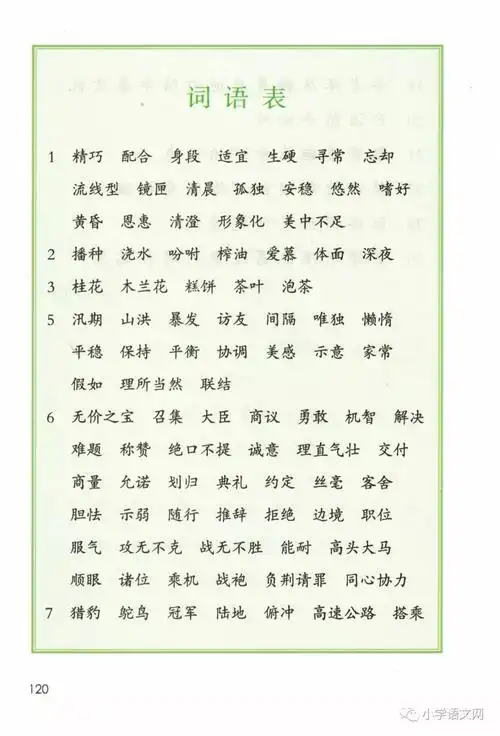 先睹为快:2019部编版五年级上册语文课本高清电子版(内有1-6年级部编