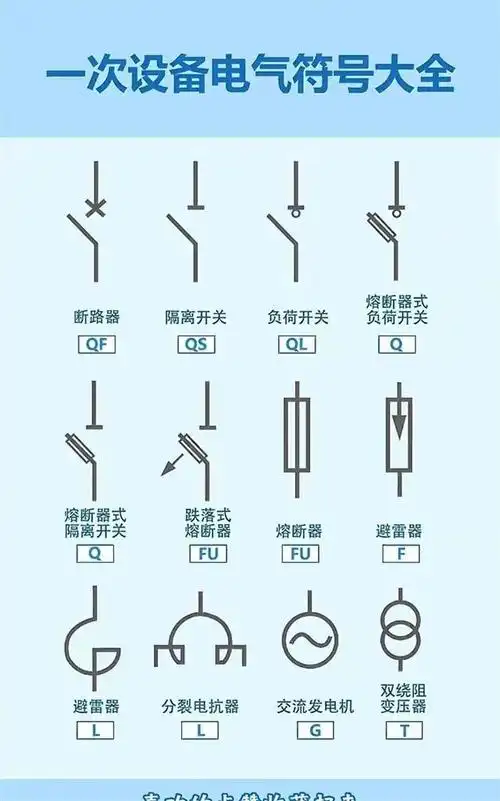 整理的各种高压电路知识!值得大家学习一下!建议收藏备用起来!