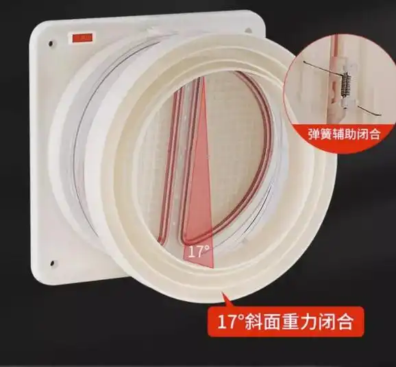 这个钱千万不能省!厨房装修一定不能少了 - 抖音