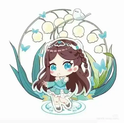 斗罗大陆史莱克七怪q版头像来啦