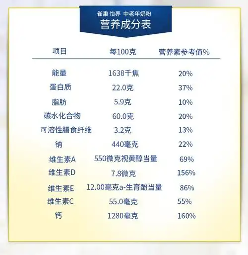 雀巢nestle雀巢怡养中老年奶粉高钙成人男女士牛奶粉营养早餐袋装老年