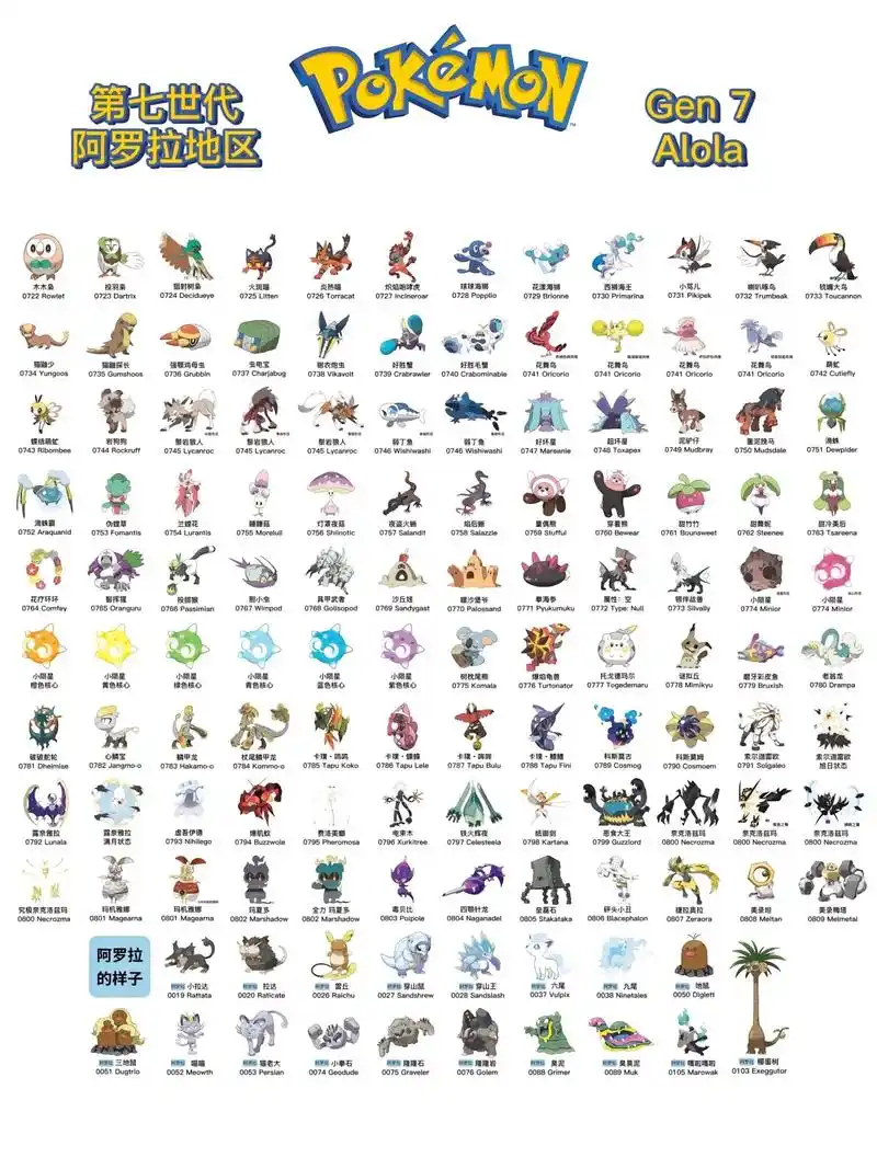 七世代图鉴精灵宝可梦口袋妖怪