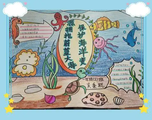保护海洋资源,拥抱蔚蓝大海——庆华小学"名校 "教育联合体王村小学