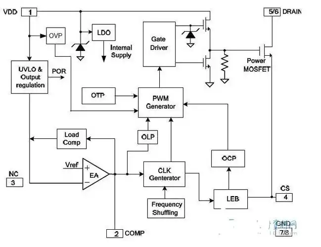 ob2226引脚图及功能ob2226内部方框图