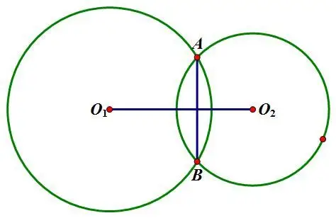 圆与圆相交为什么要小于两半径相加