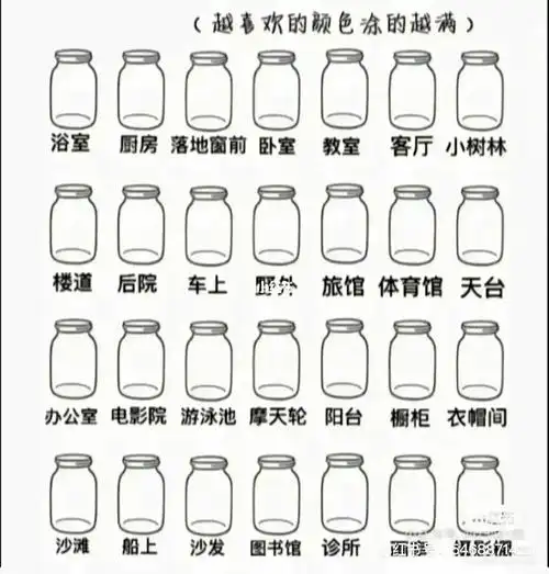 我觉得我算比较保守的了,大多数公共场合我都不想#xp  #小瓶子