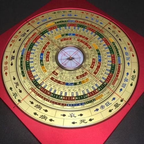 新品万福堂十二长生风水纯铜双层转动高精度水法罗经仪5寸7寸10寸