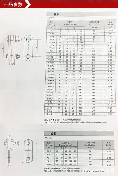 10kv高架线路拉线金具技术参数详解