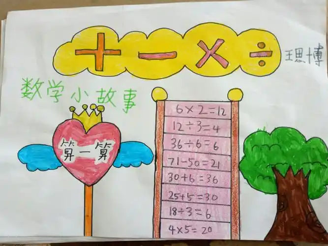 满载希望,快乐数学---驻操营小学二年级数学创新作业四月篇