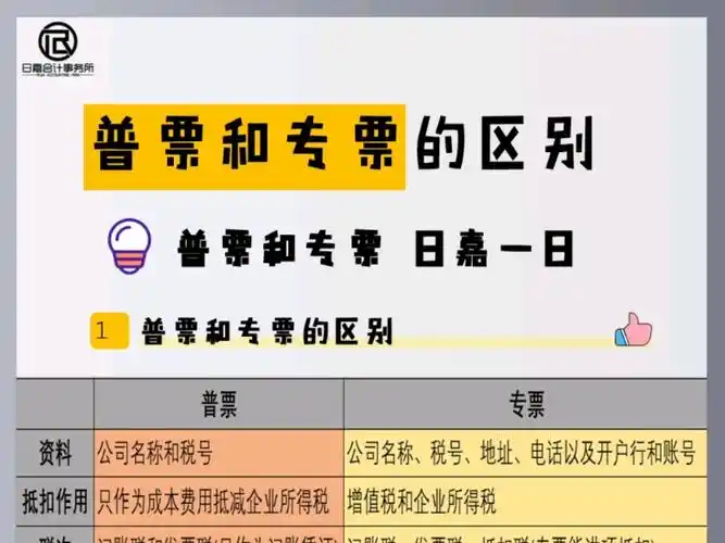 普票和专票的区别