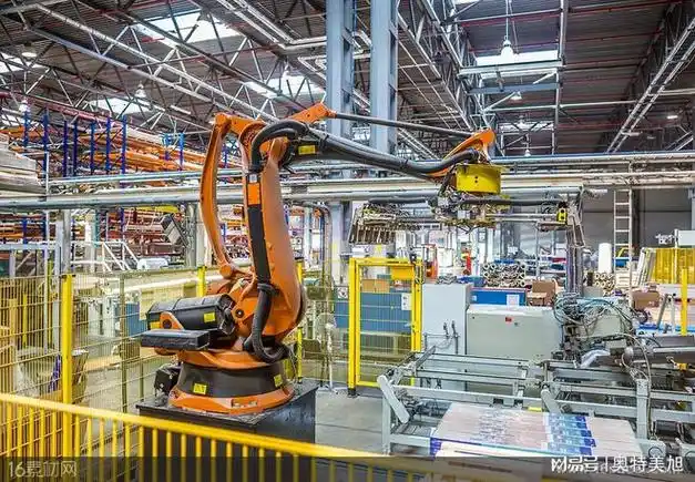 机器人集成项目:各行业市场发展的新动力|自动化|工业机器人_网易订阅