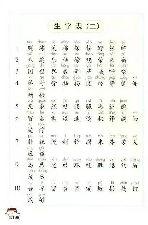 人教版二年级语文下册电子课本(高清版)