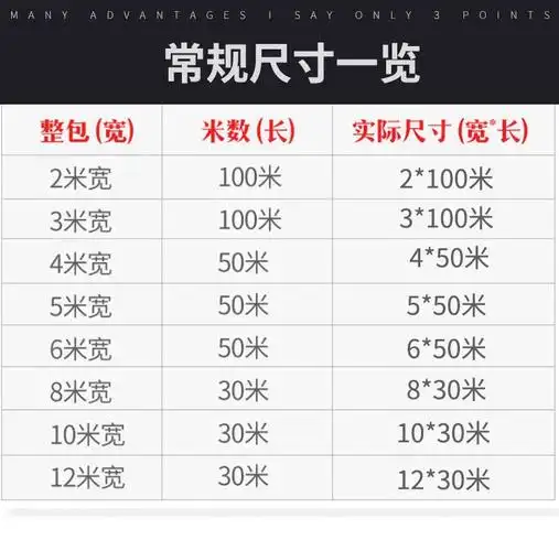 布料篷布遮雨阳台户外挡风塑料布抗寒保温油布 4米*15米【图片 价格