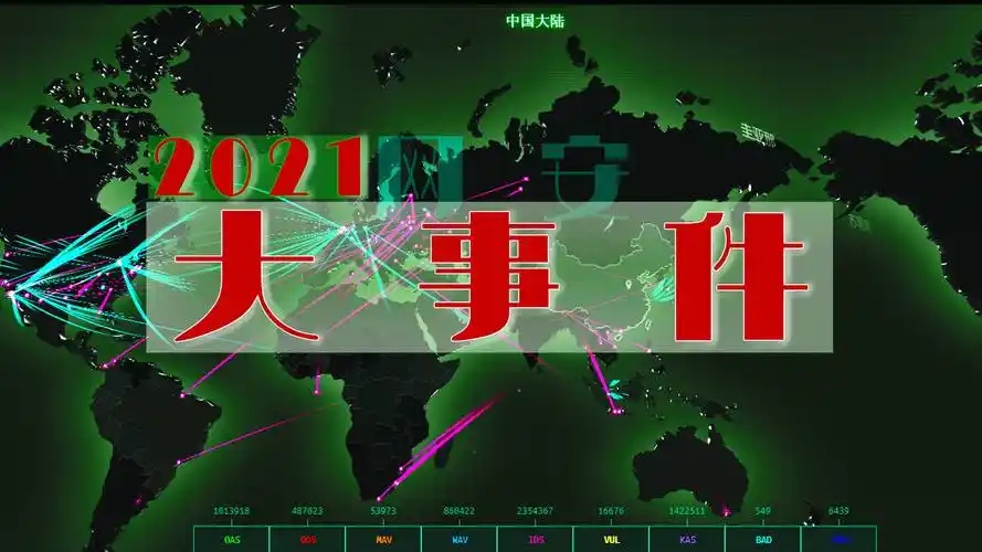 2021年国内网络安全大事件盘点