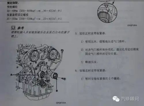 汽车正时现代途胜正时校对方法