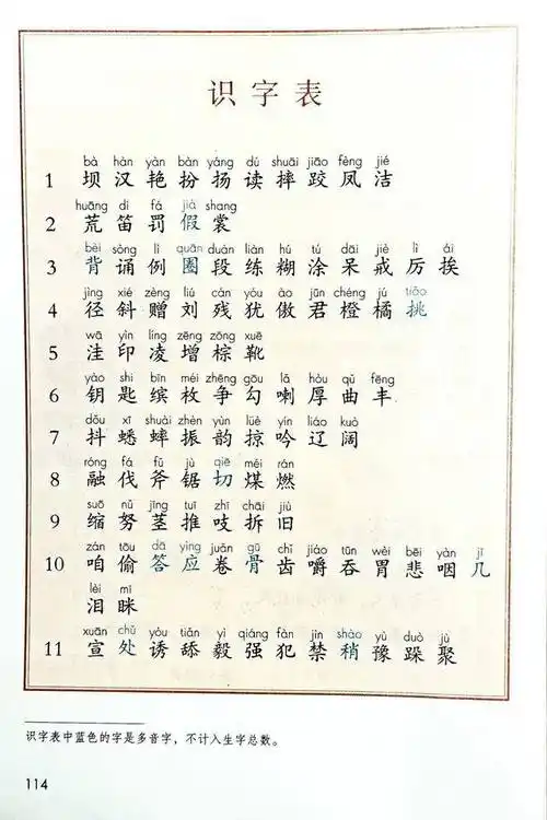 部编版教科书三年级语文上册生字表