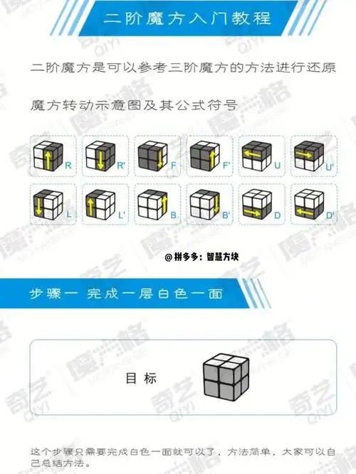 二阶魔方初学者入门教程赶紧收藏起来吧