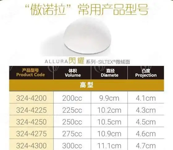 看过傲诺拉闪耀星熠璀璨炫耀四个系列的区别就知道哪个好了