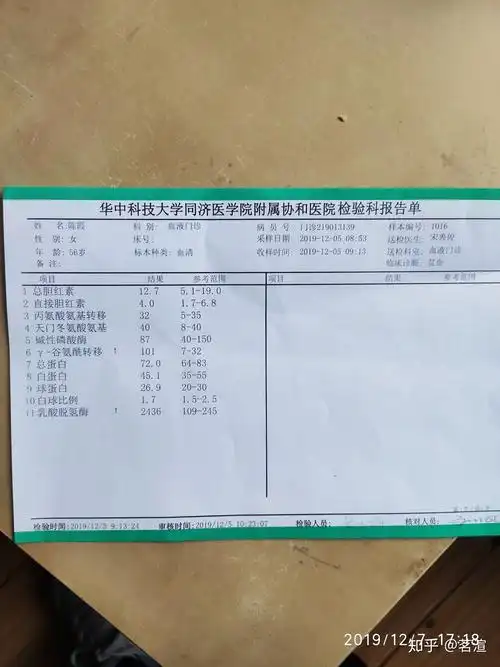 求助白血病请大家帮我看看是哪一类型的