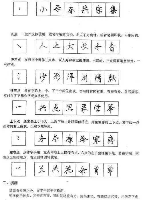 硬笔行书基本笔画