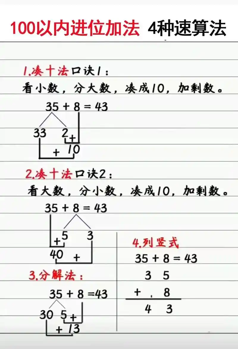 100以内进位加法和退位减法速算方法.网络不好的时候不小心删 - 抖音