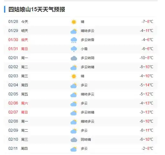 近30天内的天气预报_(这个月的天气预报30天)