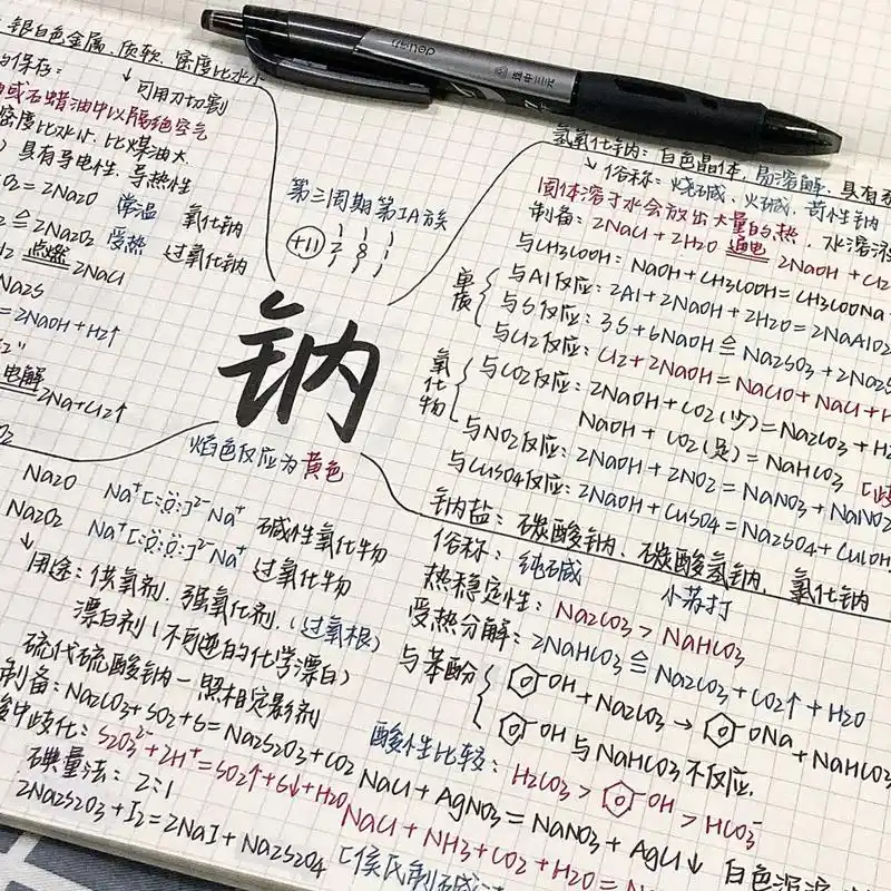 关于"钠"的思维导图 之前的那一篇钠思维导图在铝的后面 这次出粱一