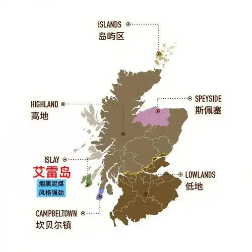 代表烟熏泥煤的产区-艾雷岛(islay)
